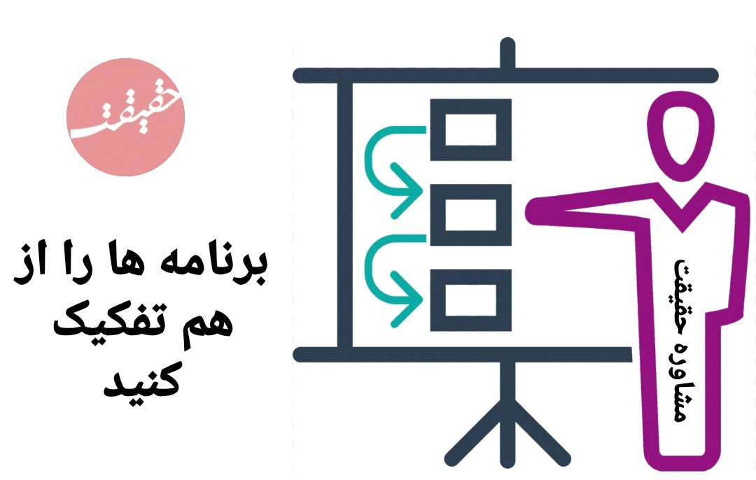 روش برنامه ریزی درسی