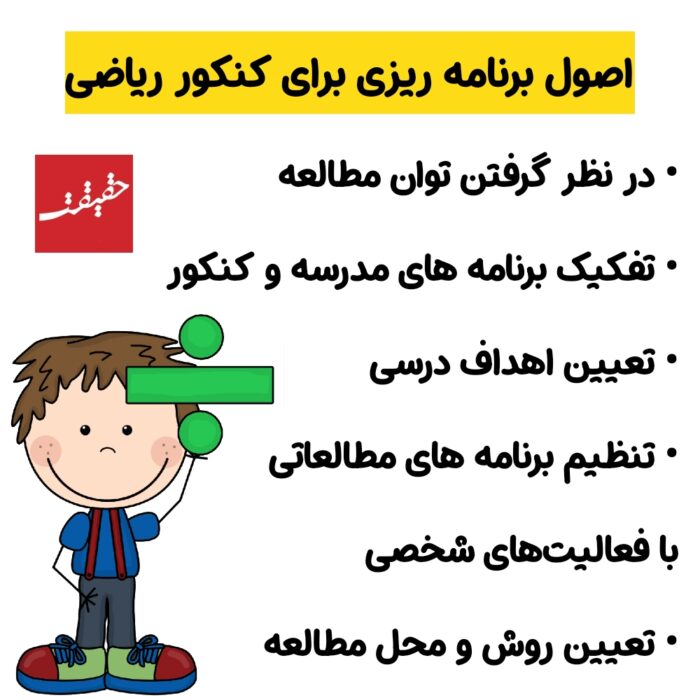 اصول برنامه ریزی کنکور ریاضی