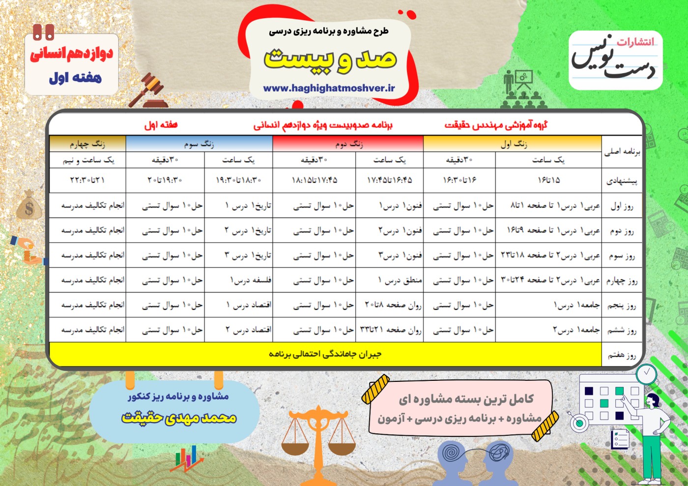 برنامه ریزی درسی دوازدهم انسانی