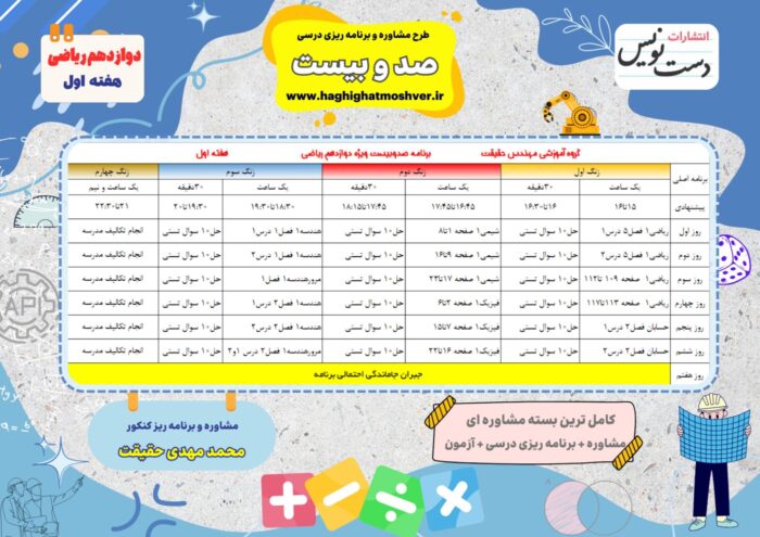 برنامه ریزی درسی دوازدهم ریاضی