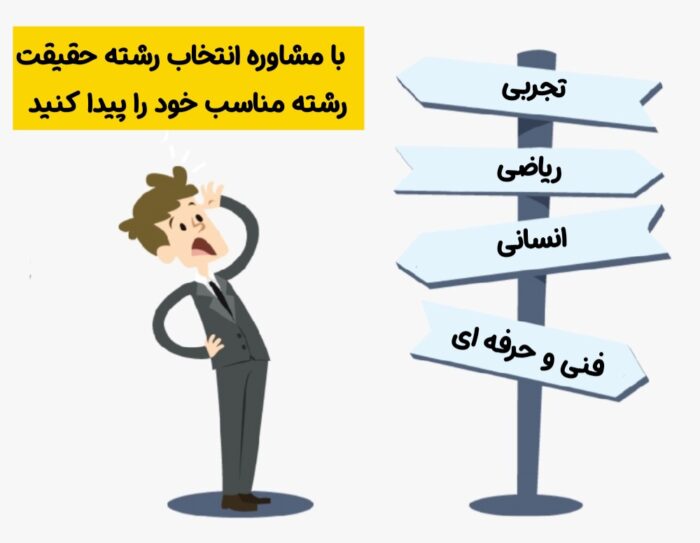 مشاوره انتخاب رشته نهم به دهم