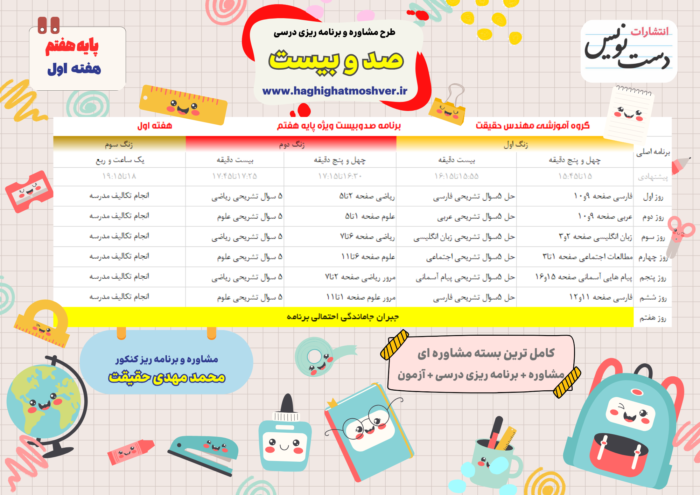 عکس برنامه ریزی هفتم