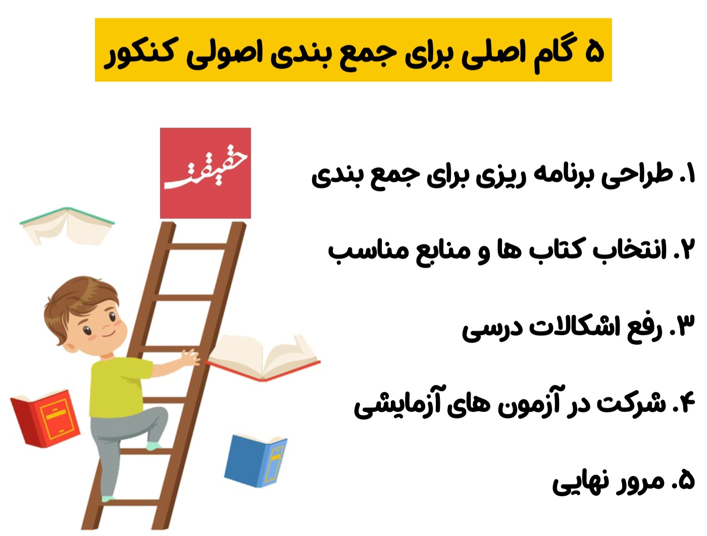 اصول جمع بندی کنکور