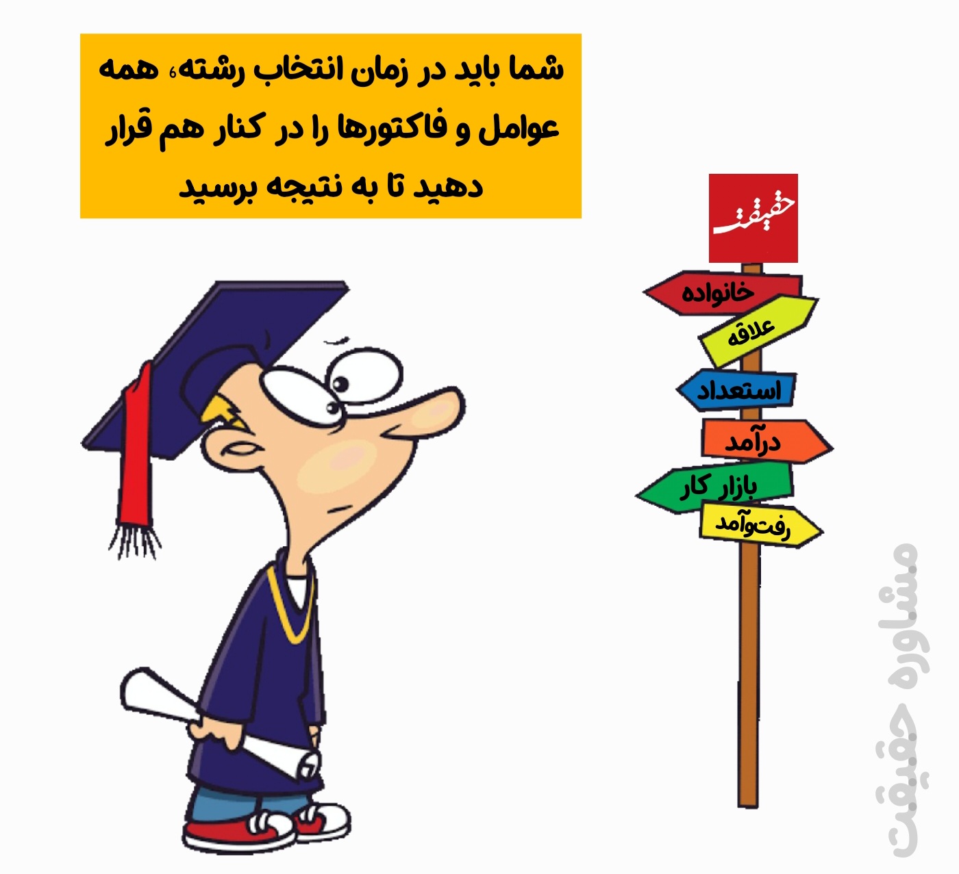 نحوه انتخاب رشته دقیق